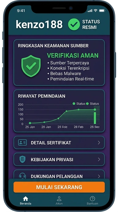 Tampilan kanal resmi kenzo188